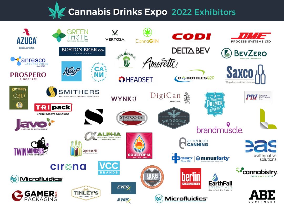 Image: Cannabis Drinks Expo 2022 Exhibitors