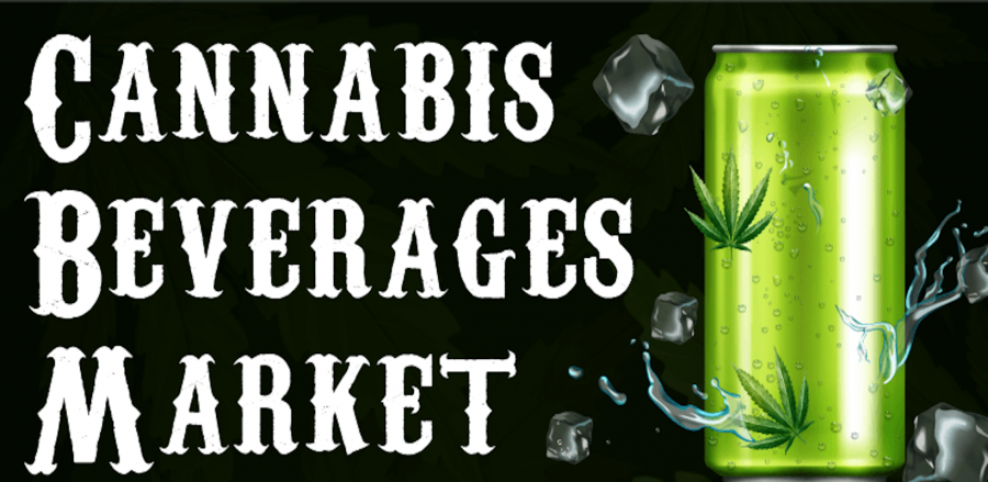 Photo for: The Cannabis Beverage Market: An Untapped Profitable Sector